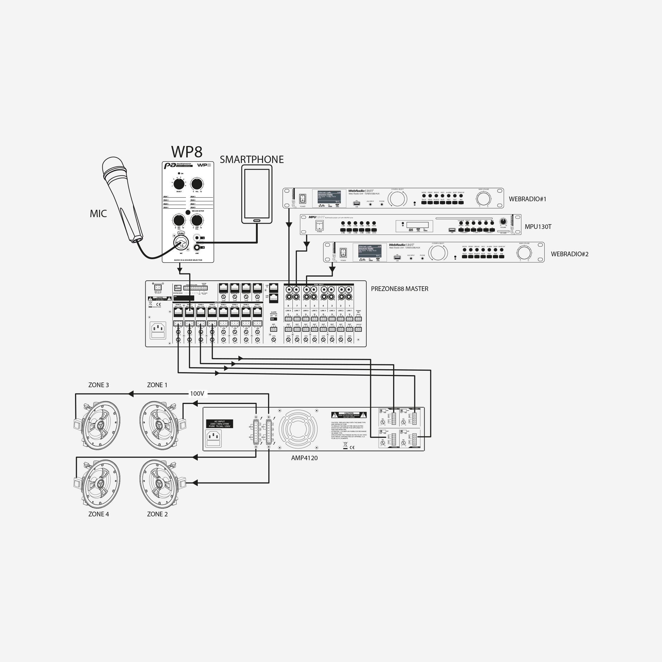 audiophony-wp8-contr-leur-encastrable-mural image 3