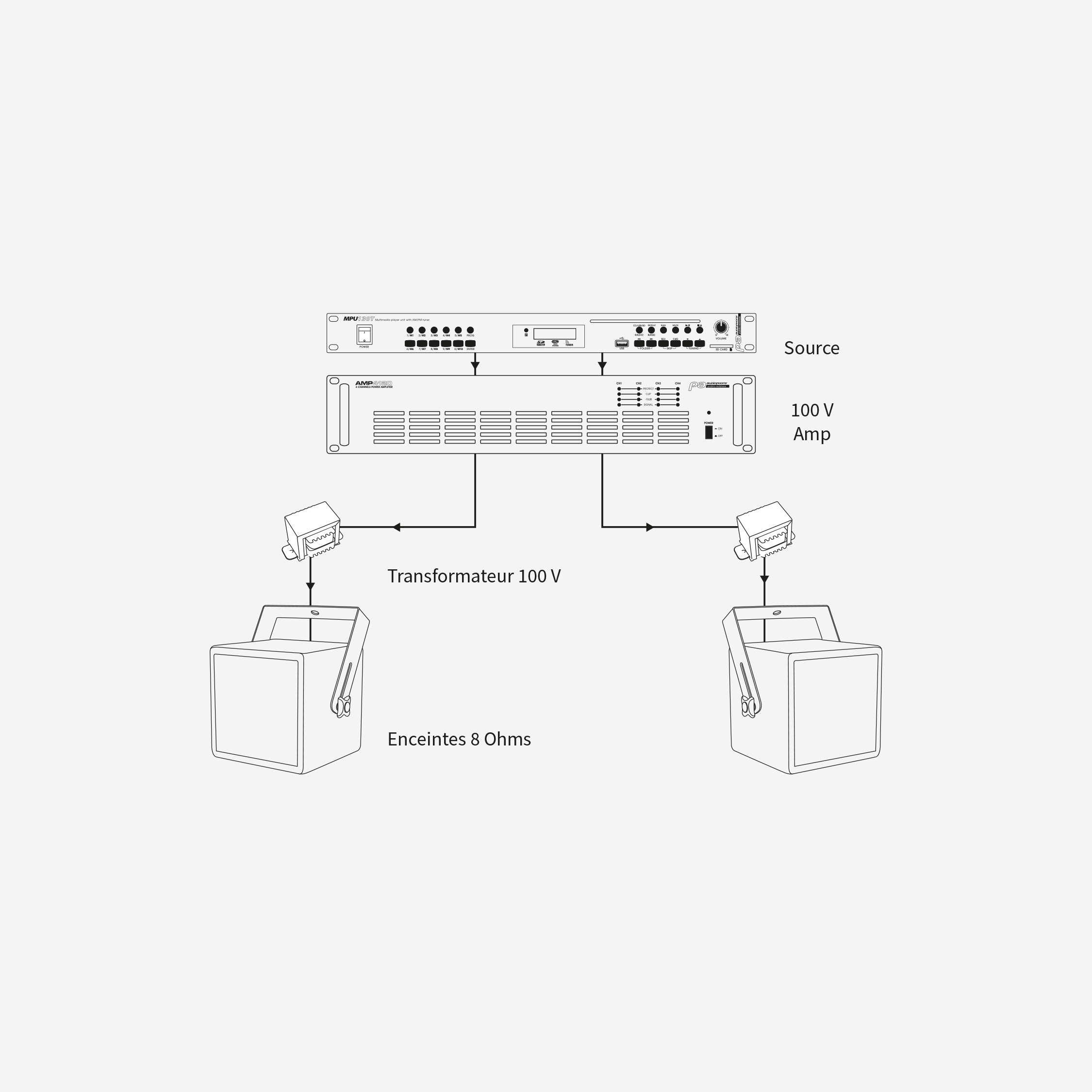 audiophony-transformateurs-tfs60-transformateur-100v-60w image 2