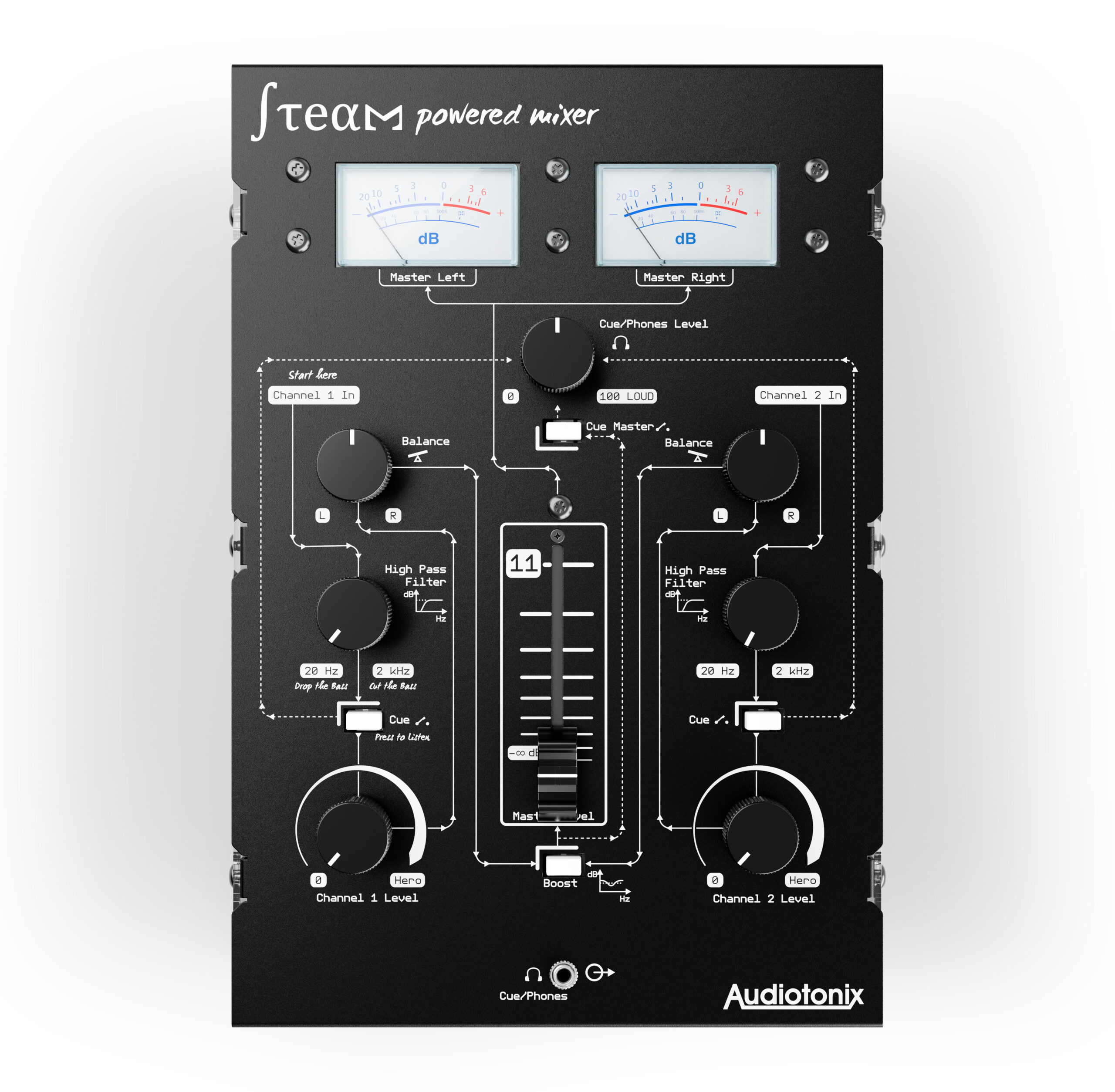 digico-steam-kit-table-de-mixage-dj-2-voies-usb image 1