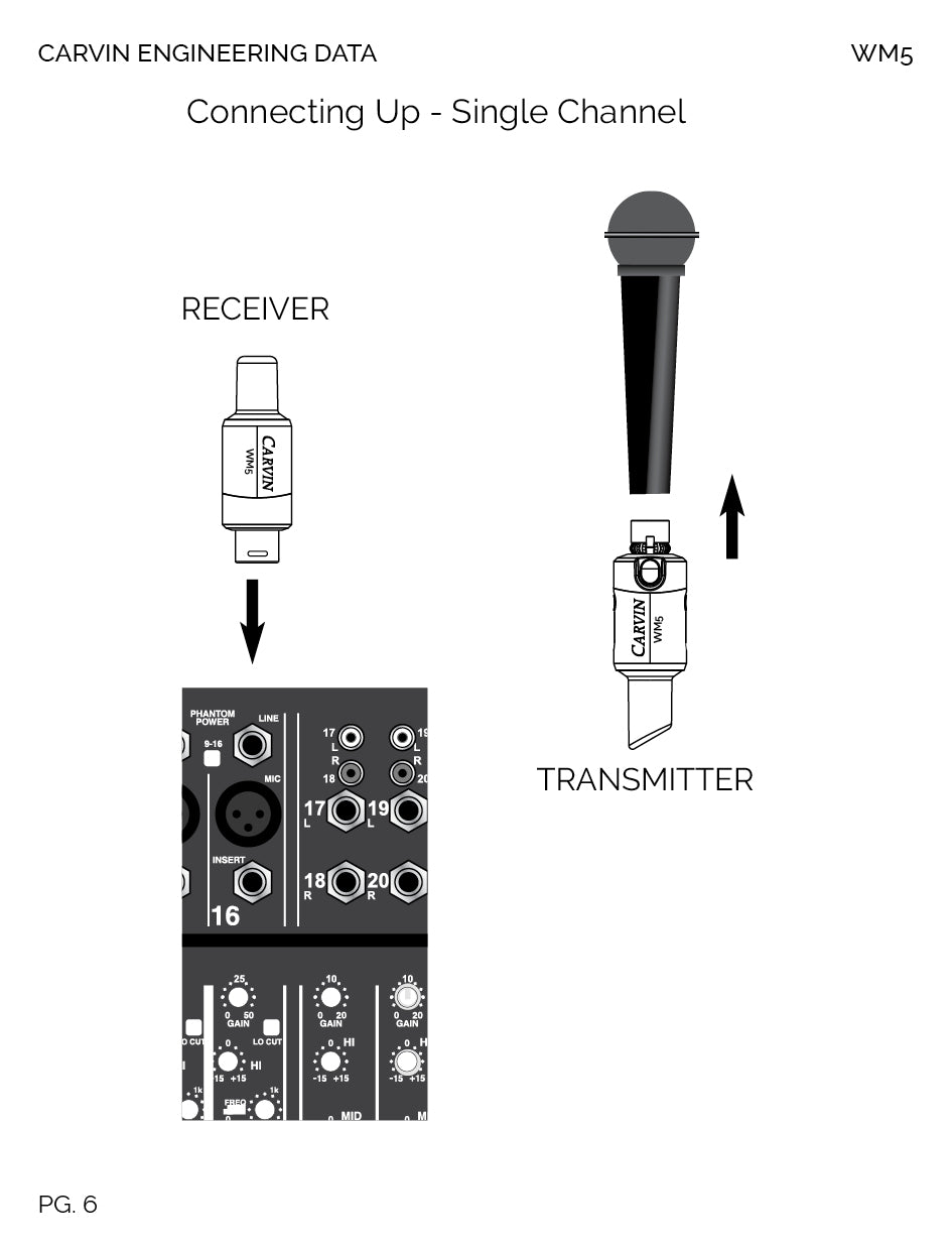 carvin-wm5-micro-sans-fil-xlr-5ghz-rechargeable image 5