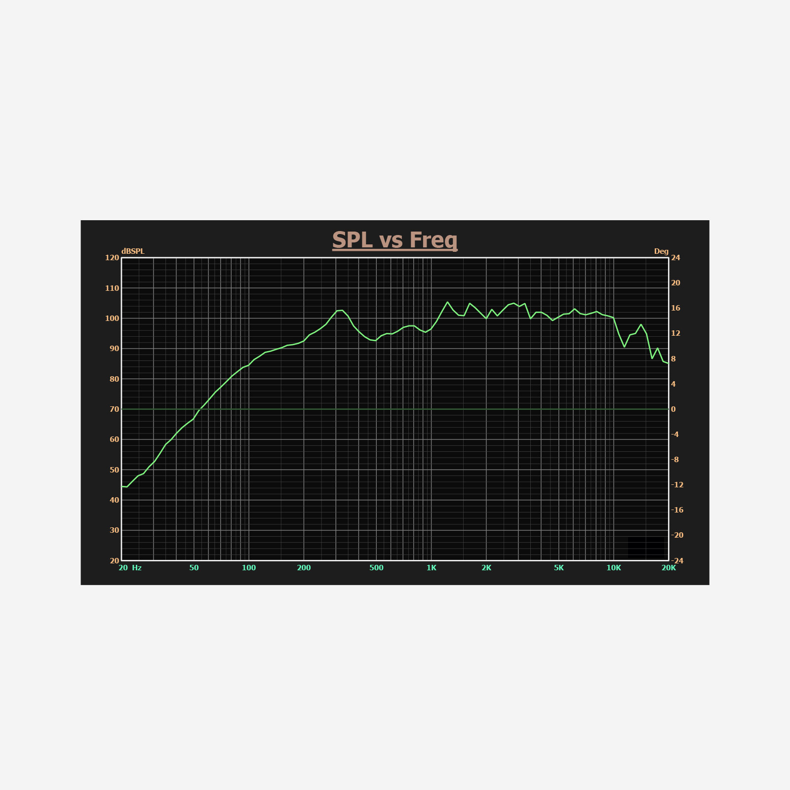 audiophony-murales-php660-projecteur-sonore-60w-100v-ip55 image 4